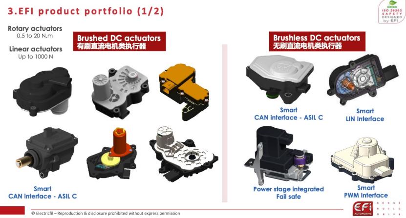新能源艾菲,艾菲新能源电车