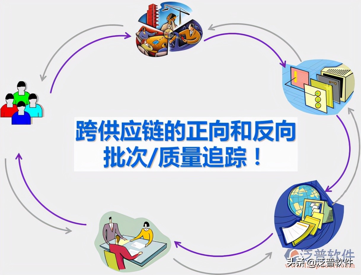 免费版erp企业管理软件试用,免费版erp企业管理系统有哪些