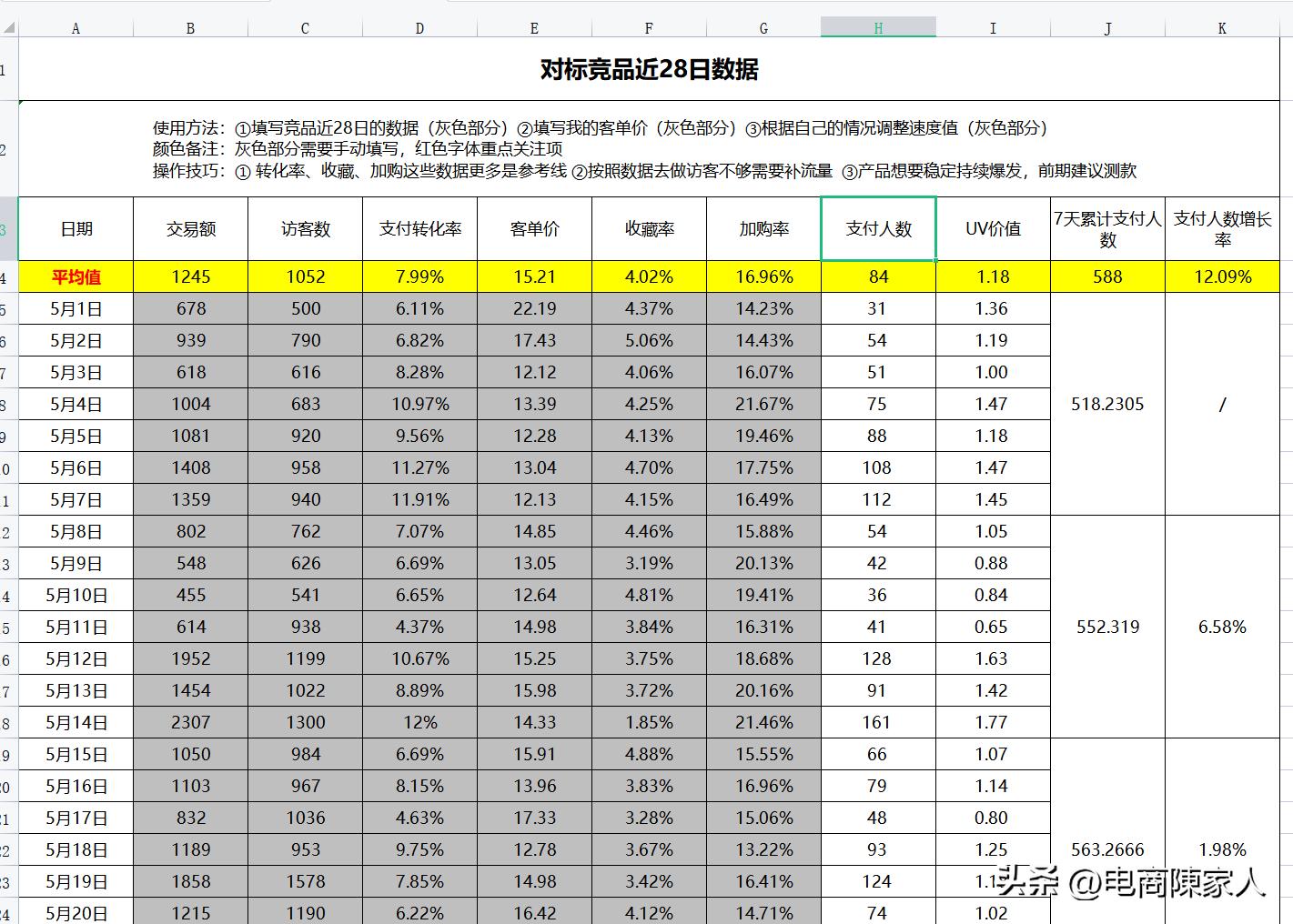 手淘其他店铺详情流量怎么获取,怎样提高店铺权重和手淘推荐流量