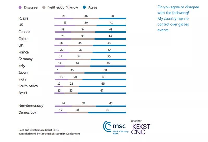 扭转乾坤之紧急救援,扭转乾坤化解危机的重点