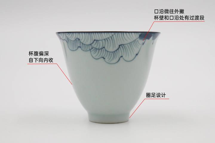 品茗杯经典款,品茗杯测评