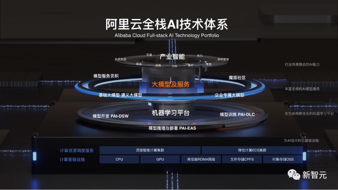 gpt4全面植入office全家桶,比gpt-4更强大的ai系统