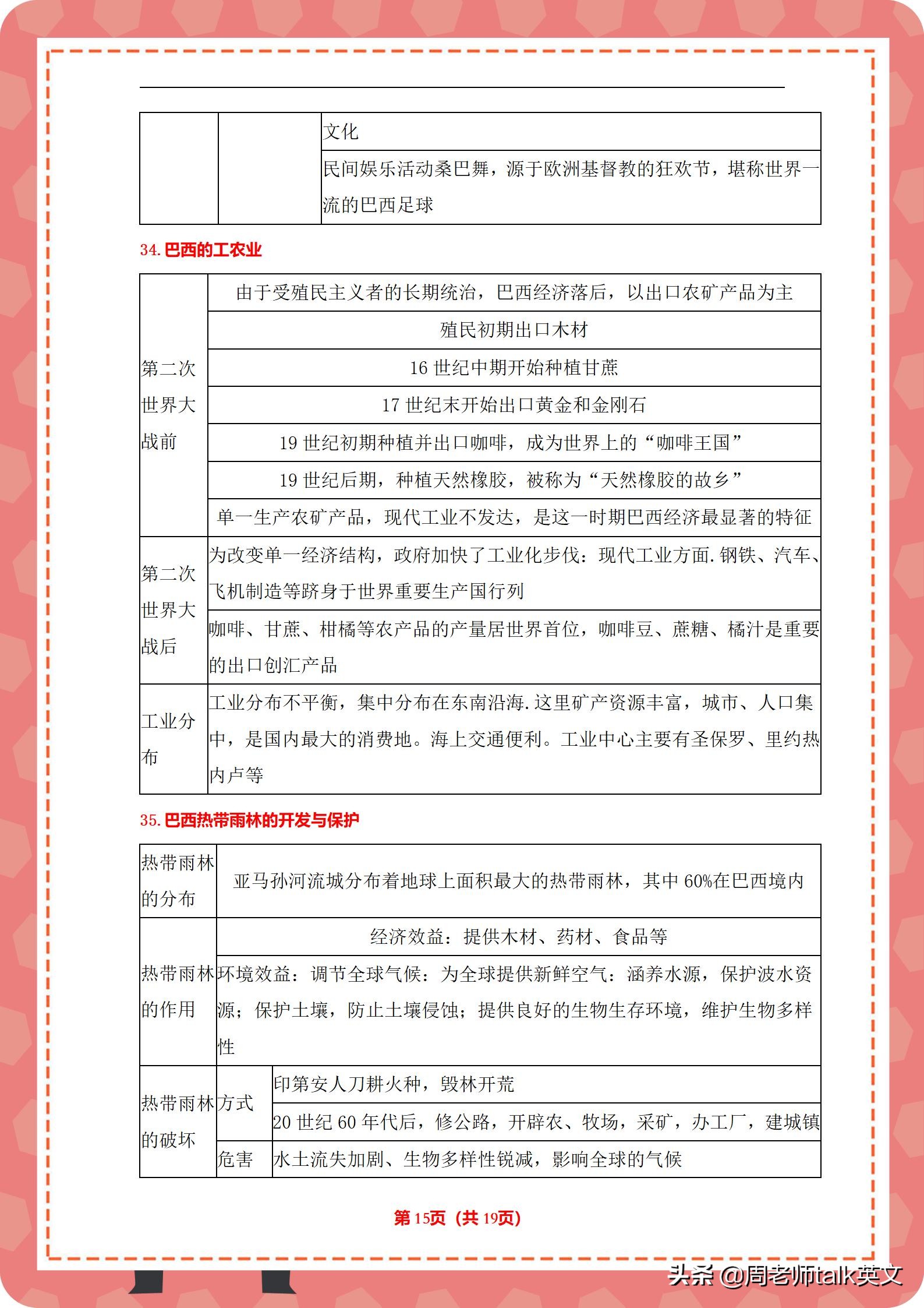 初一地理下册核心考点和知识框架图20页｜条理分明，3天牢记