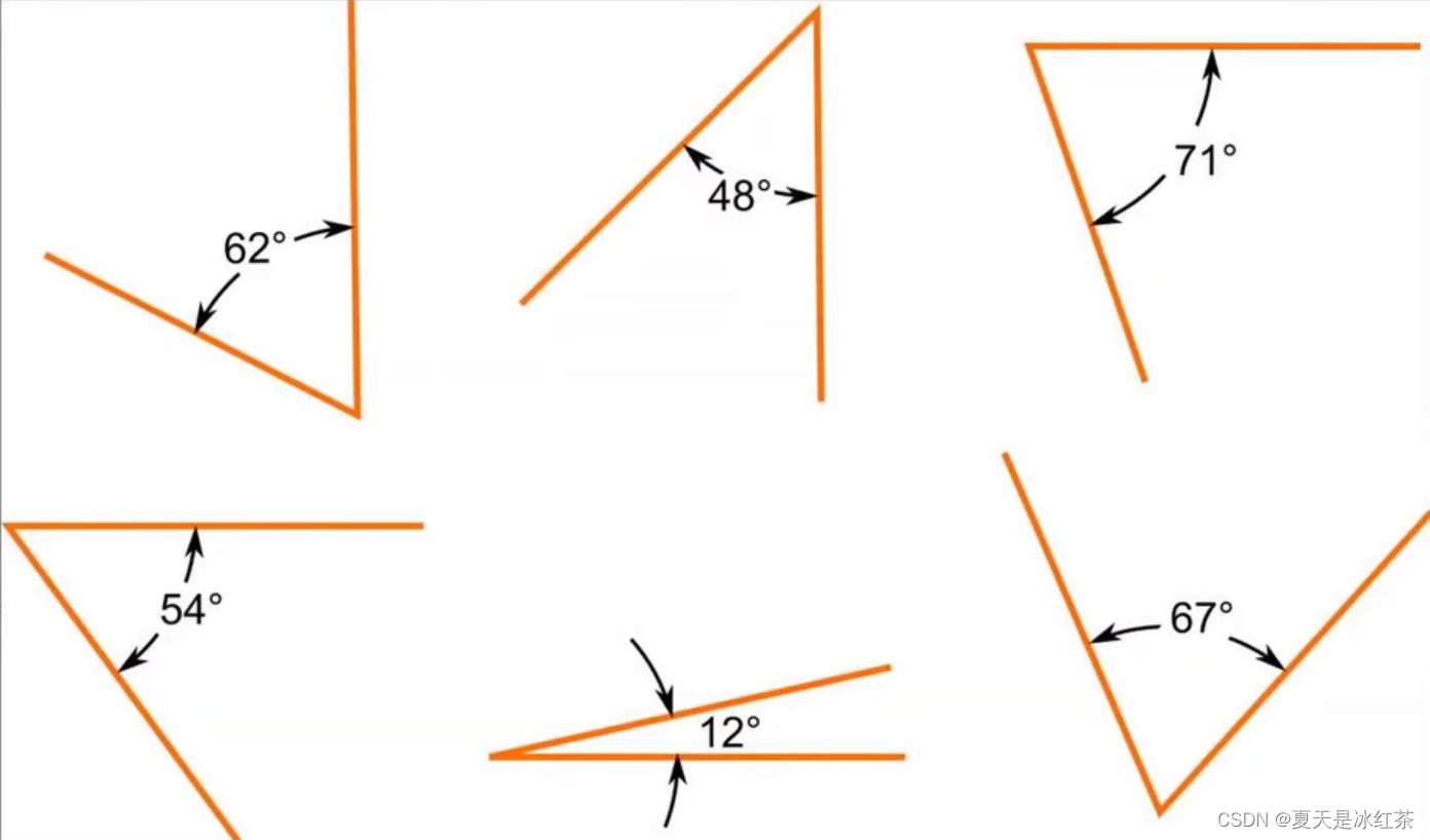 opencv摄像头实战项目,opencv在实际项目的应用
