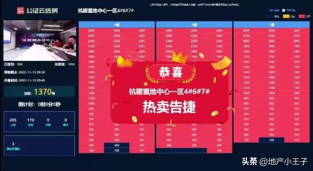 杭州新政小户型住宅,杭州新政利好二手房吗