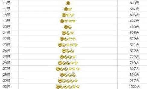 没十年网龄都看不出的梗,没有十年以上网龄的人不知道的事