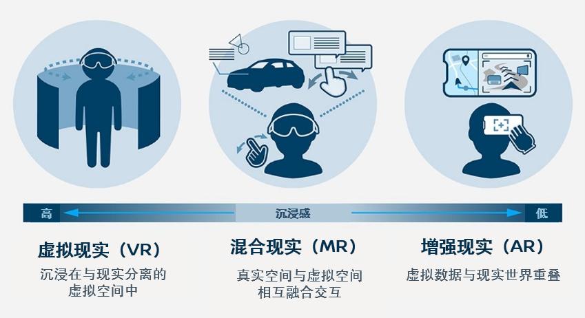 日产汽车优化技巧,日产汽车教学视频