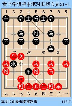 陈栋象棋中炮对顺炮布局合集,顺炮篇棋理知识大全第一集
