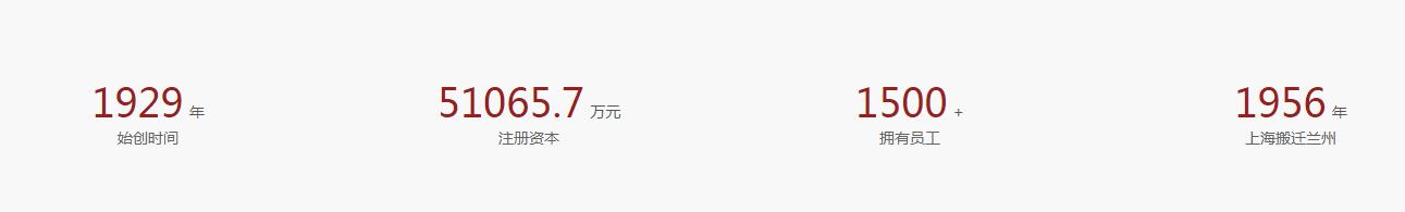 中药股有哪些股,中药股板块股票一览表