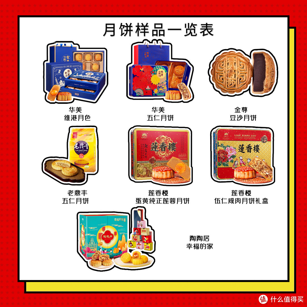不同价位月饼测评,价格几十的月饼礼盒测评