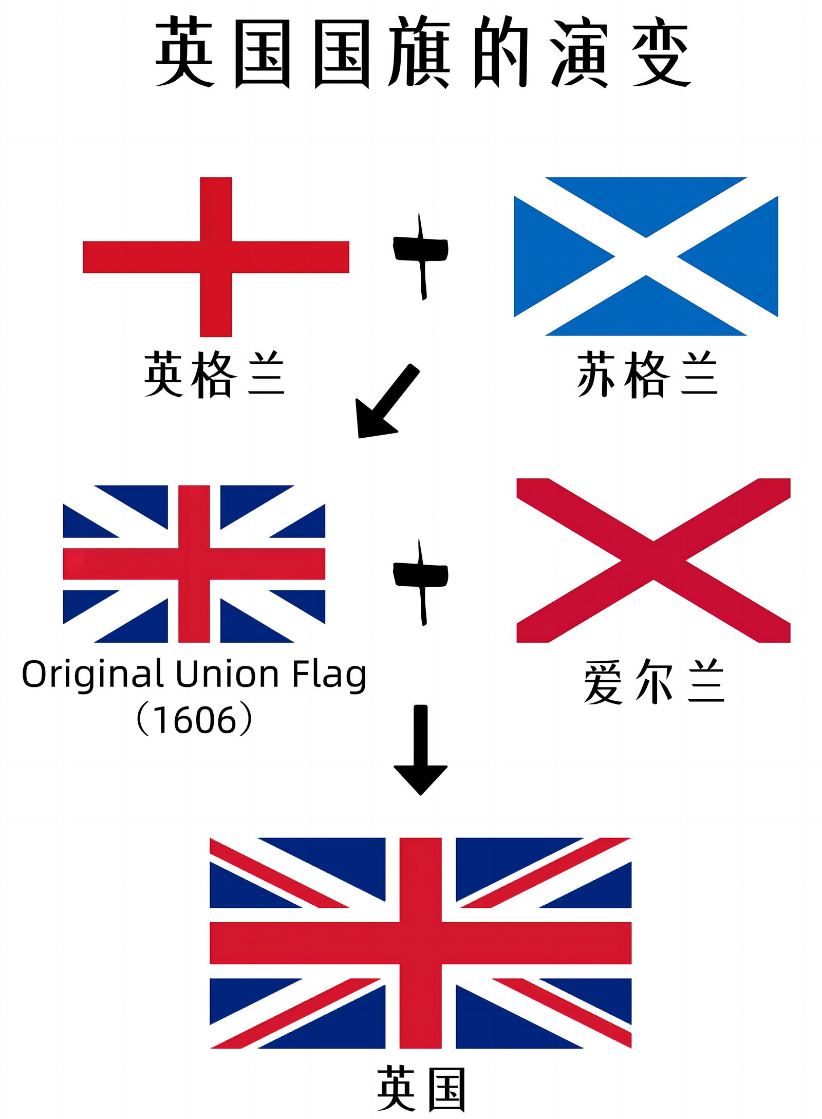 看世界杯的正确打开方式段子,看世界杯了解足球规则