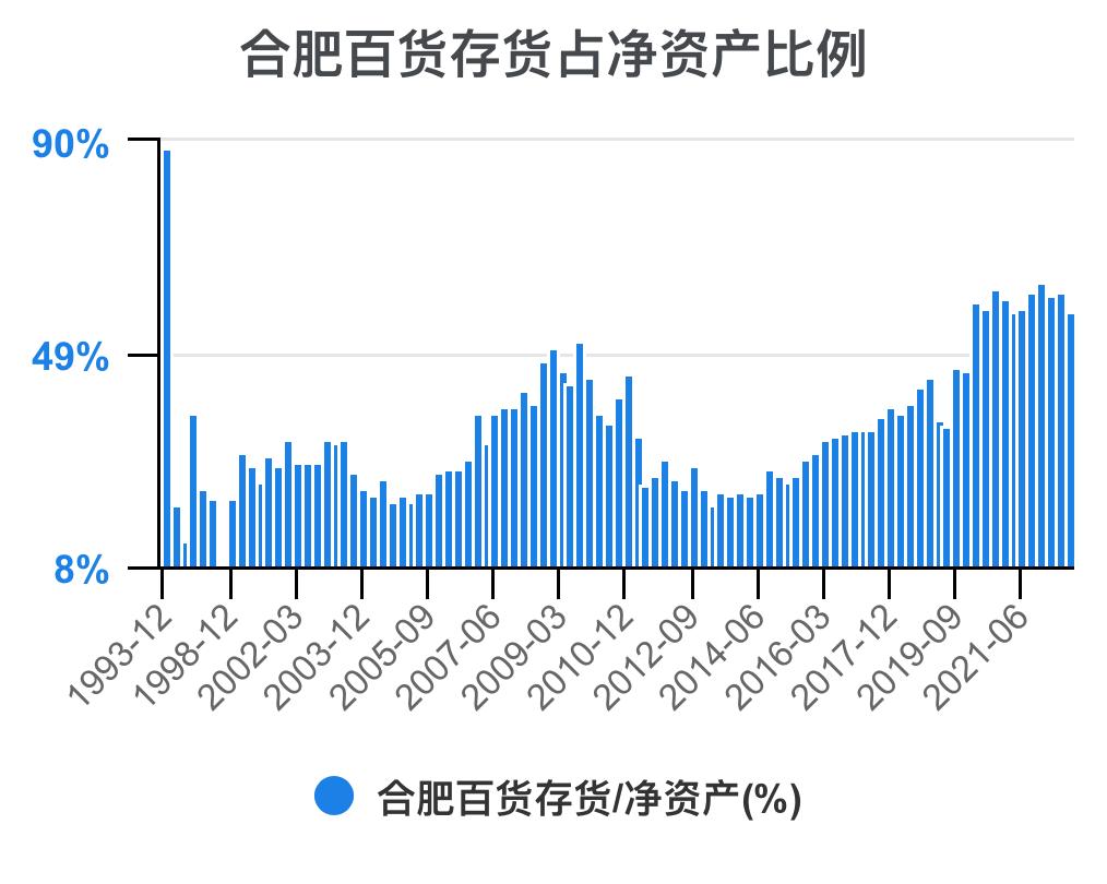 一分钟看懂企业财务,一次看懂资本论全套