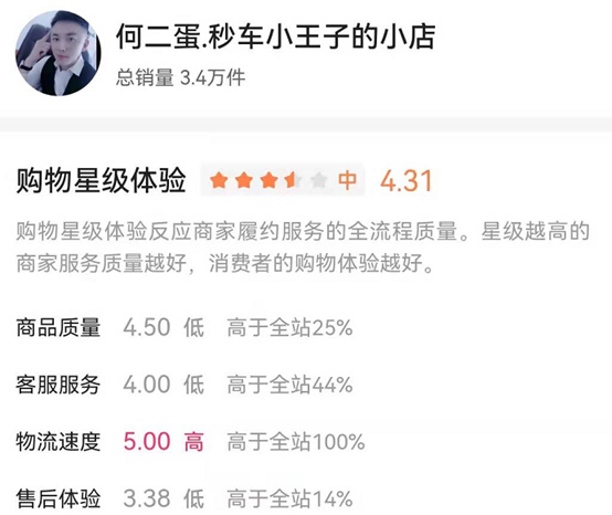 快手百万博主卖“单位车”，验货竟出自租赁公司，车况极差！定金难退