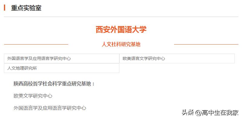 西安外国语大学专业一览表,西安外国语大学高中部