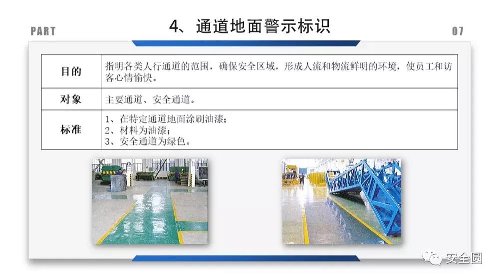 工地安全标识牌尺寸国家标准,机械设备安全标识牌和操作规程