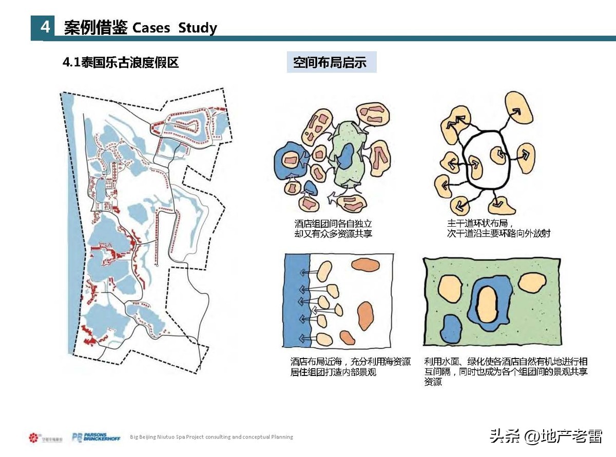 固安牛驼温泉孔雀城二期谁开发的,固安县华夏幸福基业物业