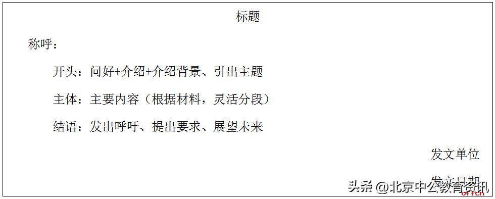 国考申论要如何掌握公文写作格式,2023国考申论必背范文大全