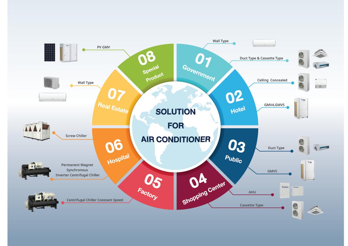 萨瓦迪卡泰国带货,萨瓦迪卡泰国佛牌店