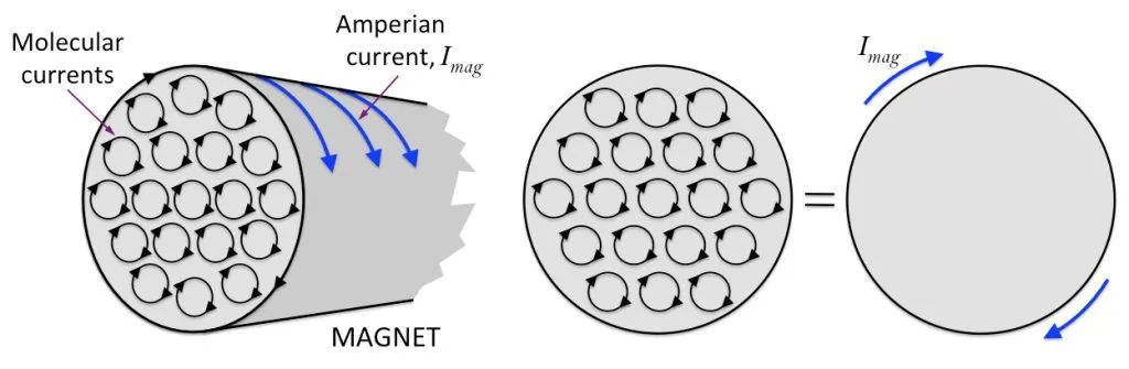 没有人比我更懂原神,没有人比我更懂电影