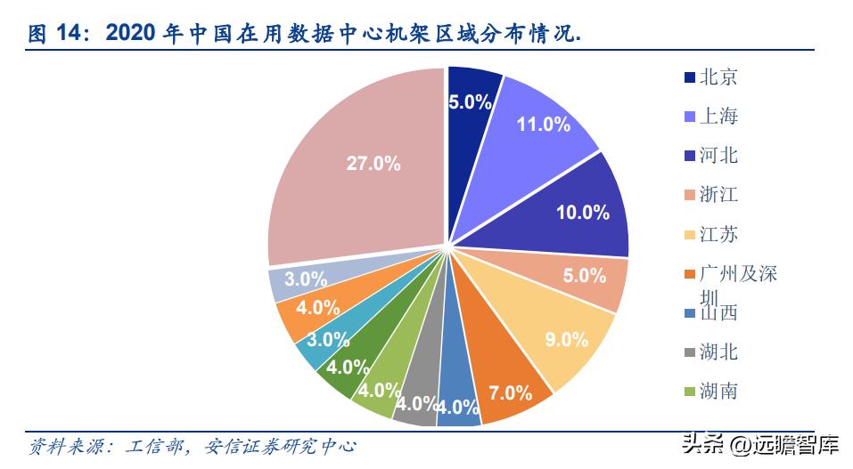 奥飞数据云计算产业园,奥飞数据在海外市场的拓展策略