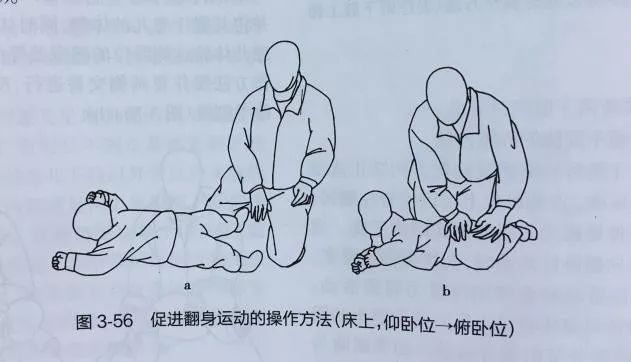 山西太原市儿童康复训练,太原儿童医院康复治疗