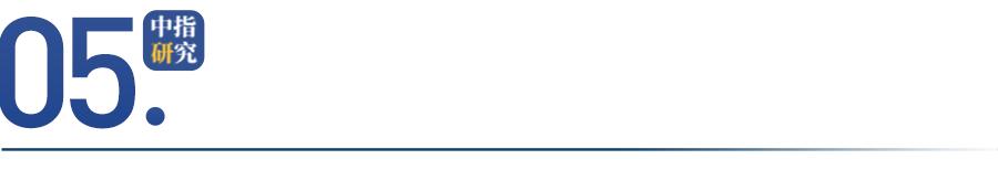 华润置地跟碧桂园,华润置地和碧桂园哪个好点