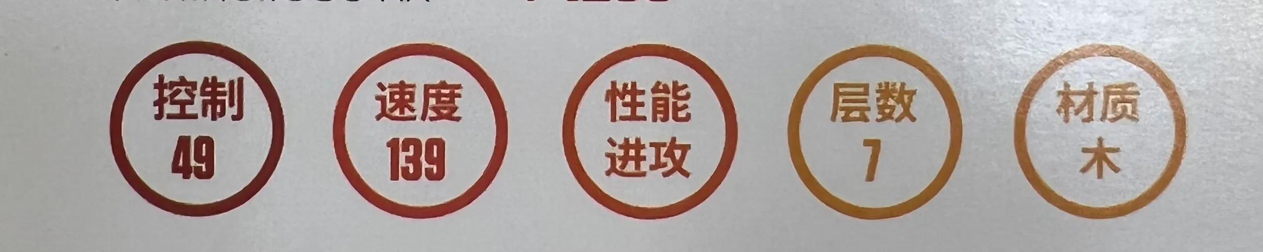 斯蒂卡STIGA热门乒乓底板推荐