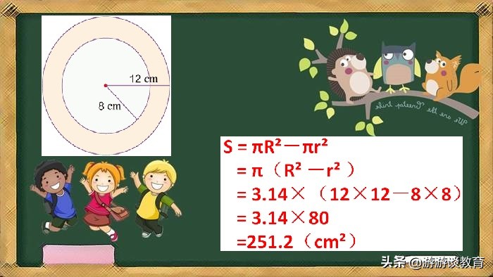 六年级圆环的面积必背公式,小学数学公式圆环面积