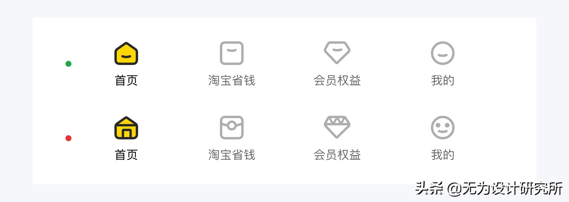 图标设计入门教程视频,图表基础知识入门