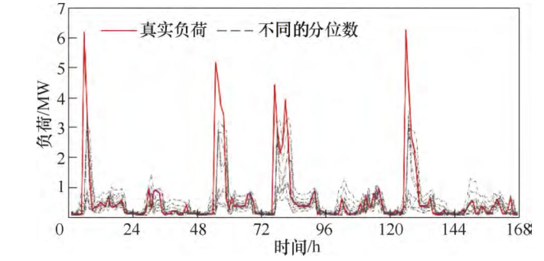 电工技术理论与研究,电工技术教学学报