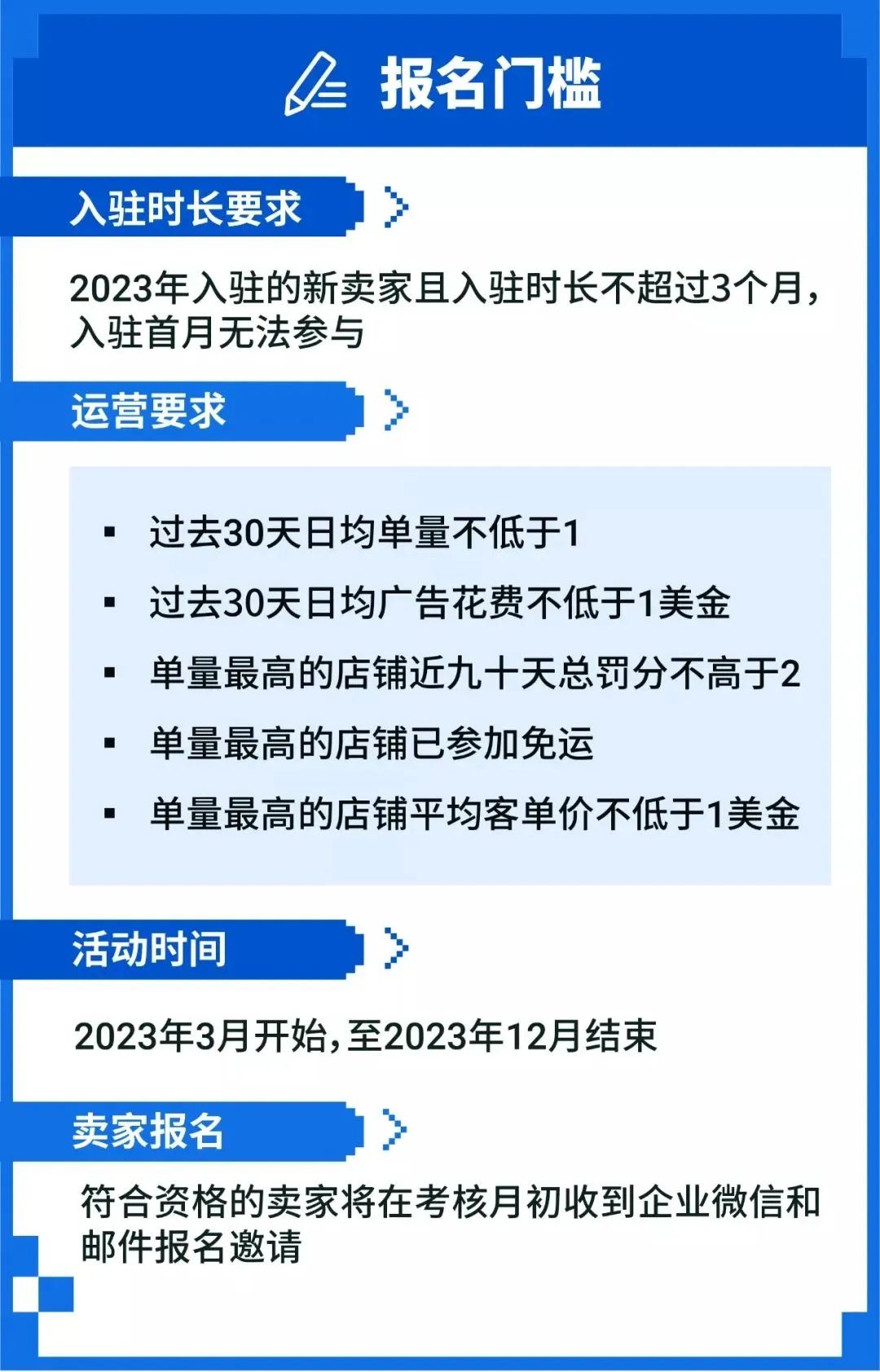 shopee新产品推送,shopee上架促销产品