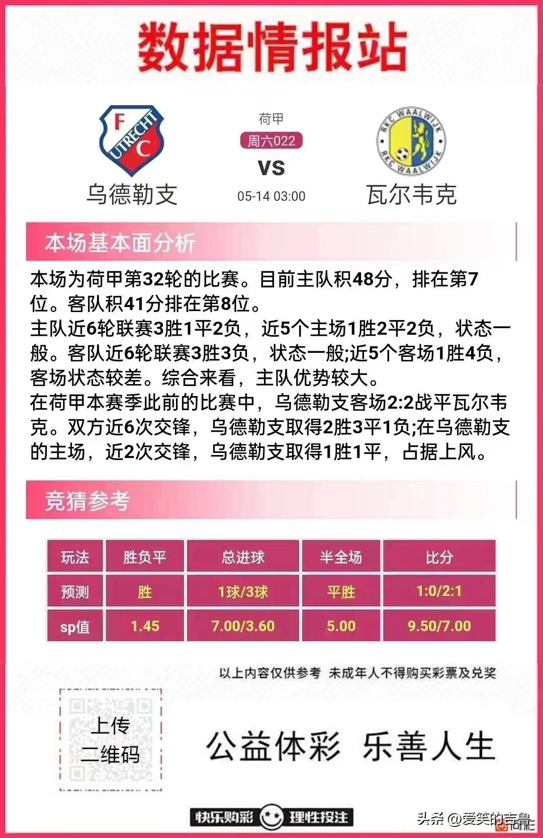 今日竞彩足球推荐预测最新分析,今日竞彩足球胜负推荐