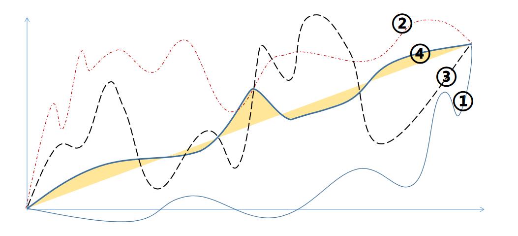 股性重要吗,股性讲解