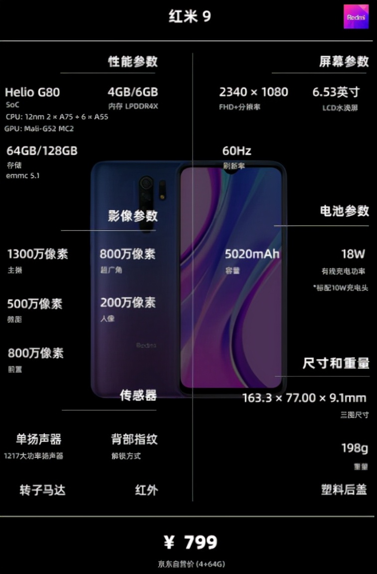 12月1000-2000元左右手机推荐,手机2000到2500左右推荐性价比高