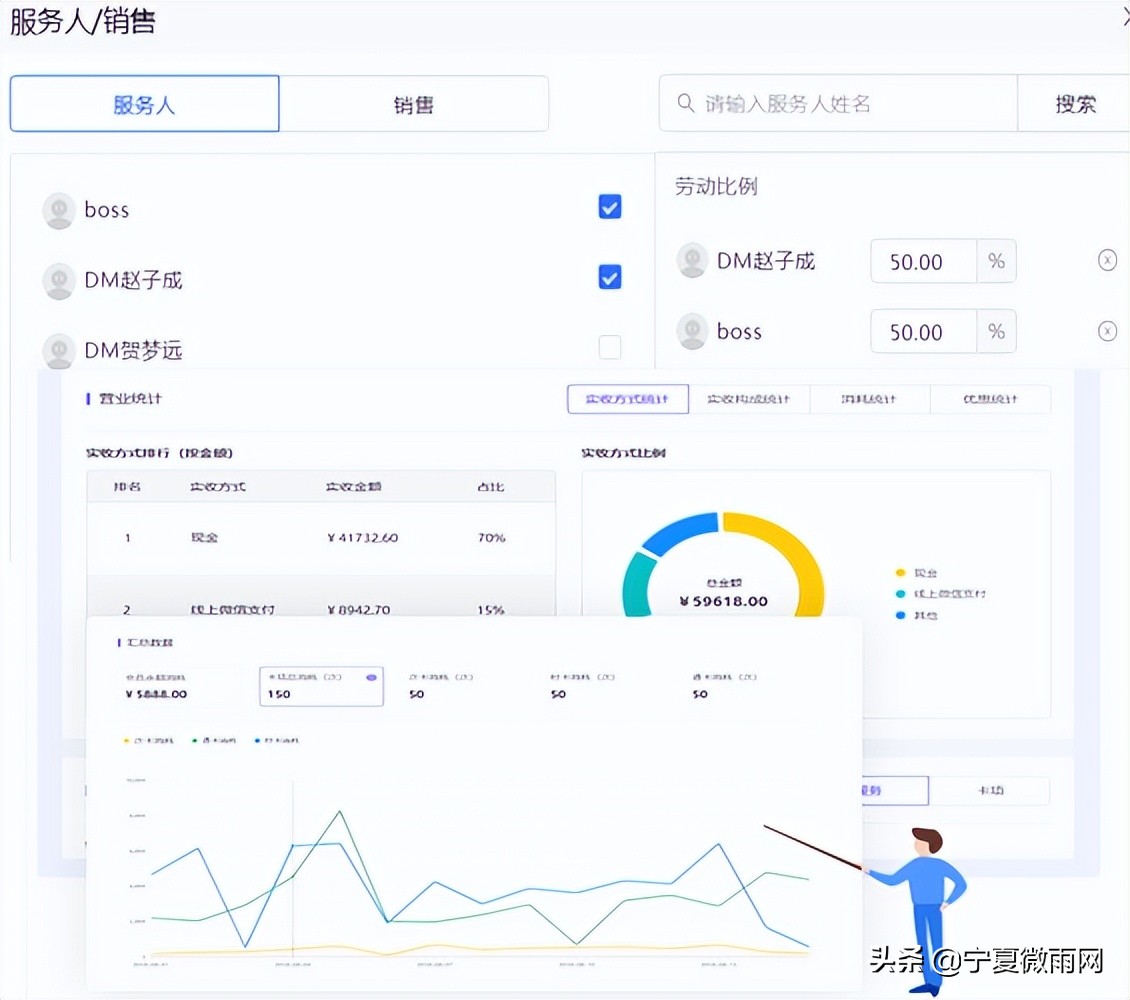 昆明医大口腔医院,口腔医院治什么病
