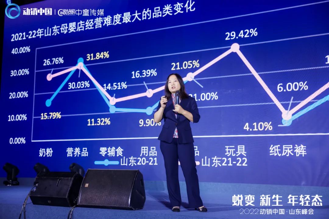 动销中国·山东峰会丨原来你是这样的“销”量咖