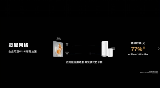 华为公布颠覆性wi-fi技术,如何让华为拥有双wifi技术