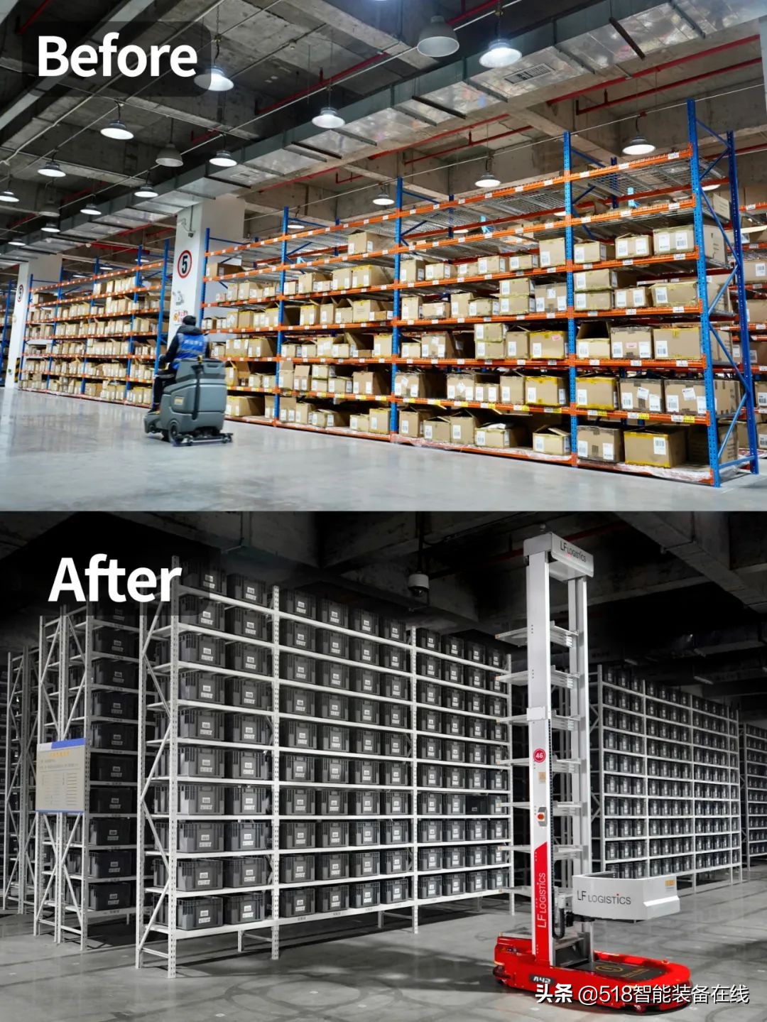 利丰供应链公司使命,利丰供应链流程