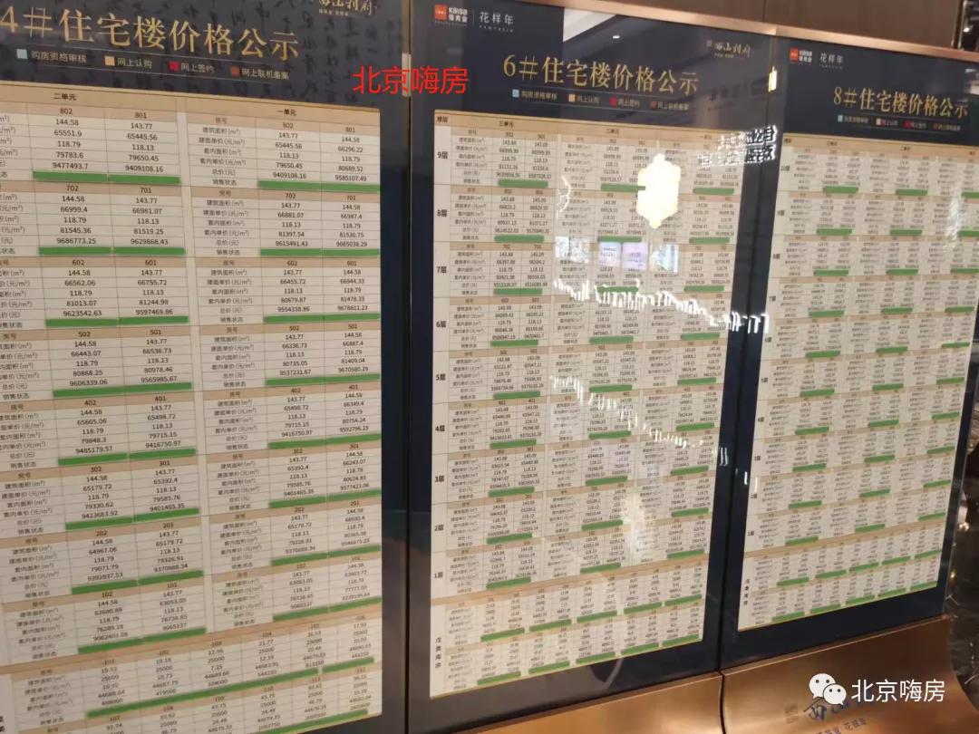 佳兆业5期合院会跌吗,佳兆业悦府值不值得入手