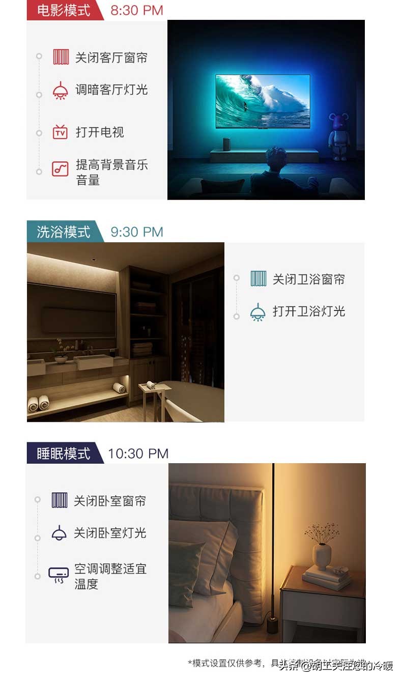 最新智能家居行业怎么入手,智能家居到底值不值得装