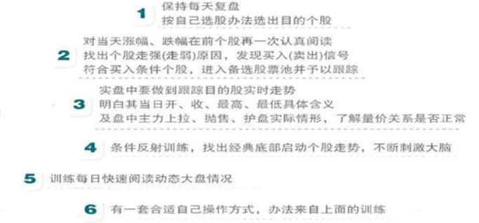 炒股复盘的选股技巧,一个炒股高手的选股绝招