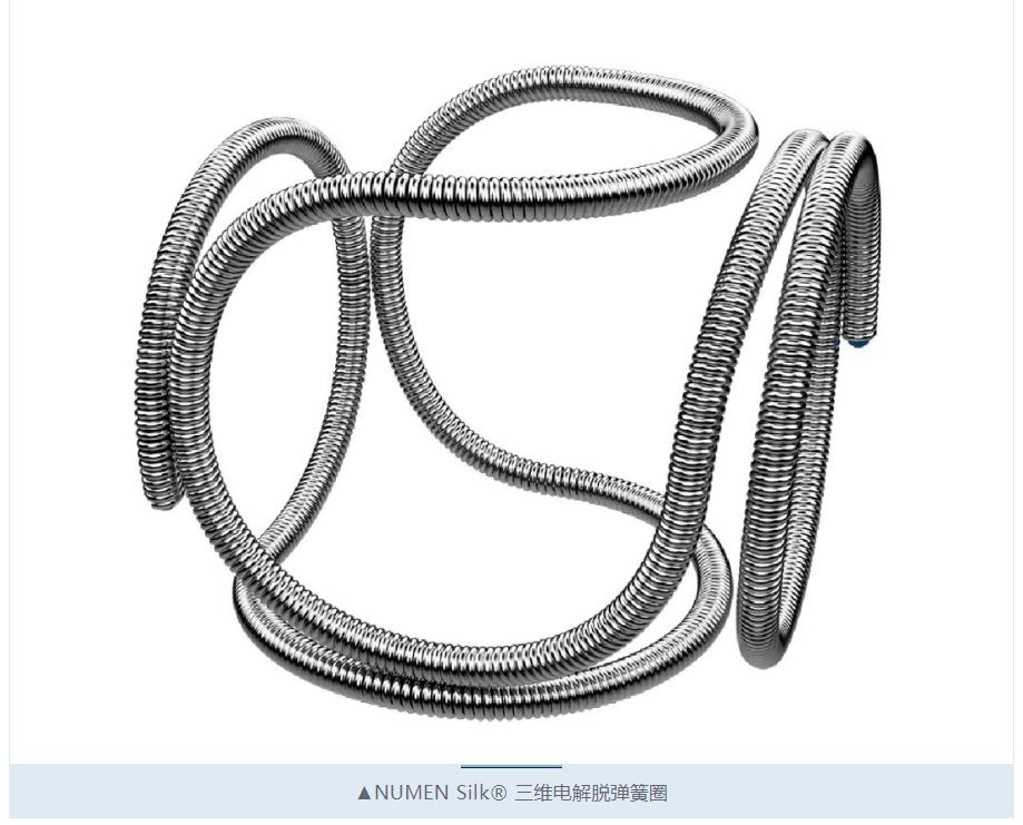 绁炵粡浠嬪叆鎵嬫湳鍣ㄦ,绁炵粡浠嬪叆鍖荤枟鍣ㄦ鍙戝睍鍓嶆櫙