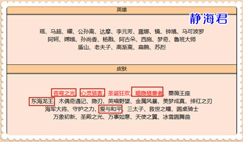 正式服即将上线的活动与优化,正式服更新活动一览