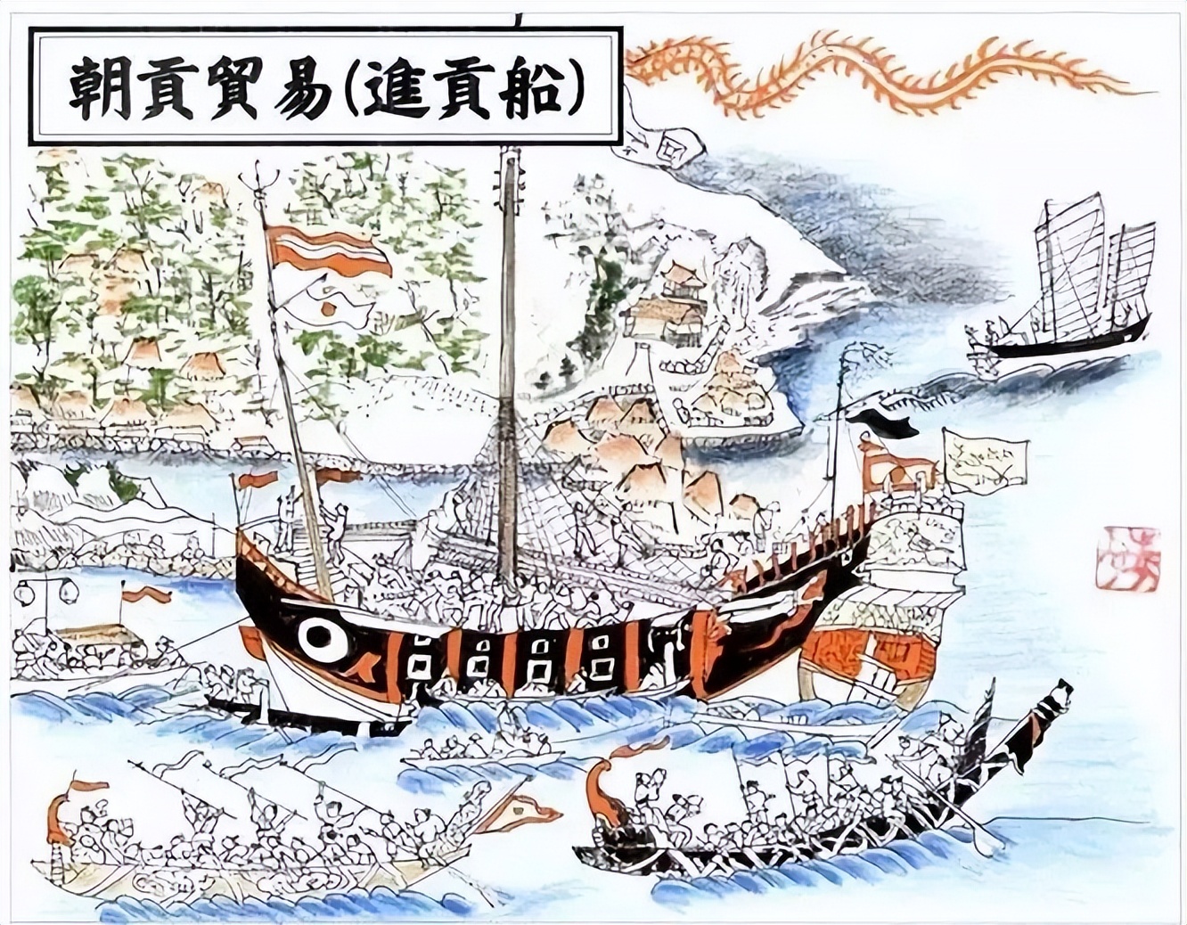 决定多朝命运的古代机构—市舶司：造就盛世，展现一国高级图谋