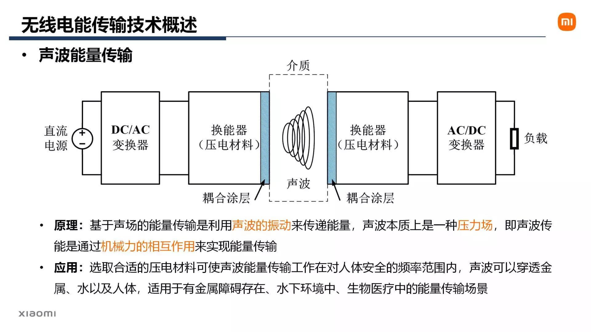小米无线充电技术原理,小米无线充电发展趋势表