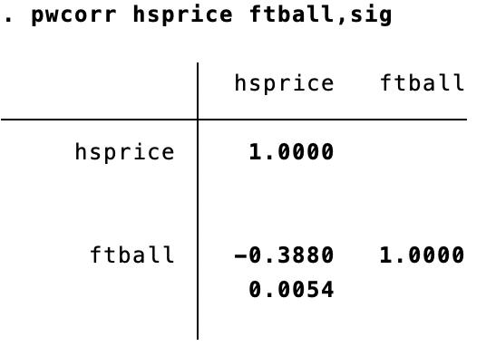 中国足球烂到什么地步,中国足球烂到什么程度
