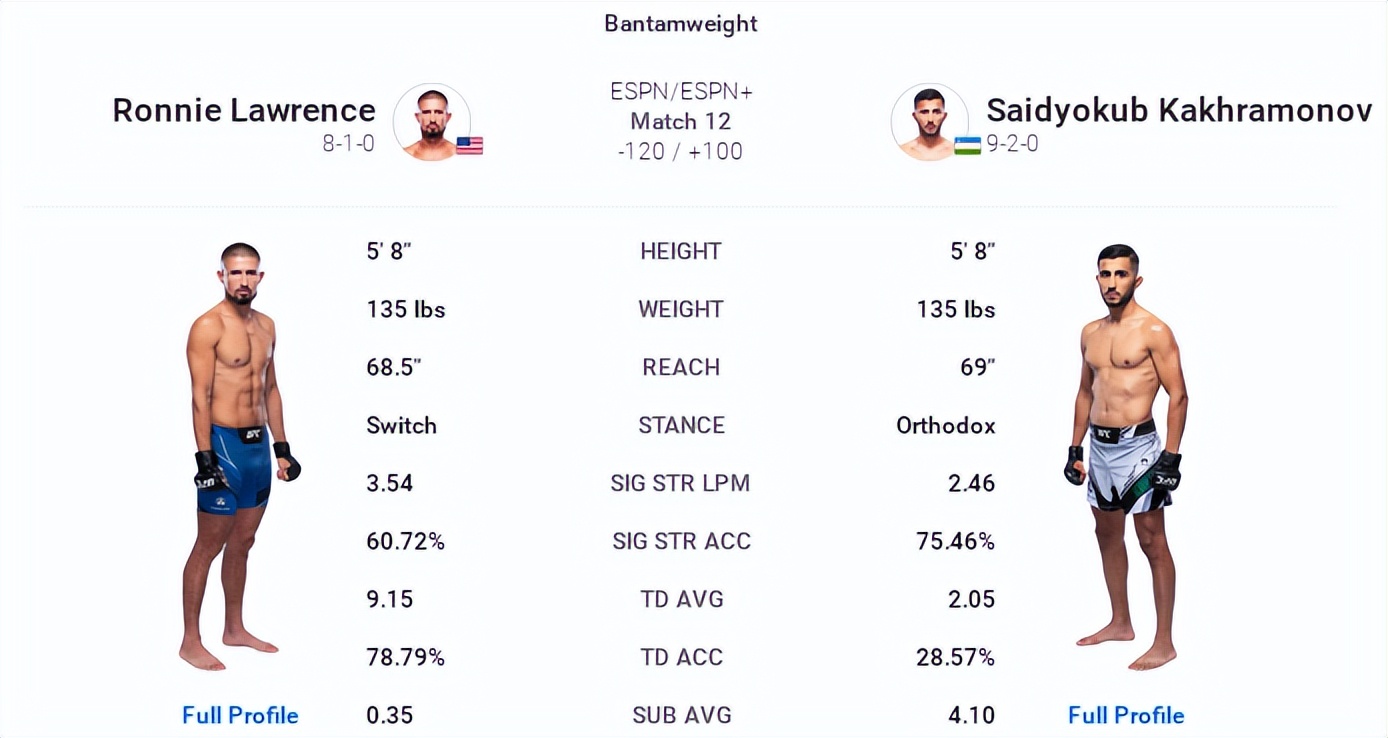ufc赛事整局回放,ufconespn第41期