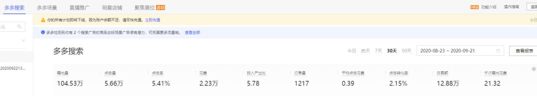 拼多多卖什么冷门利润还大,拼多多哪些行业属于冷门行业
