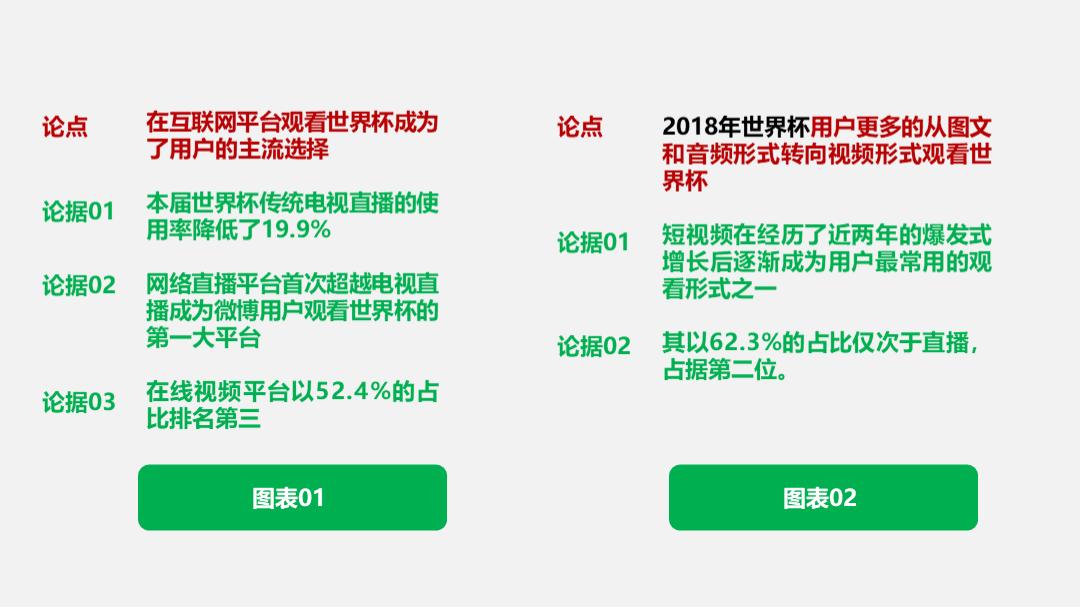 世界杯c罗图片超清大图,世界杯所有ppt