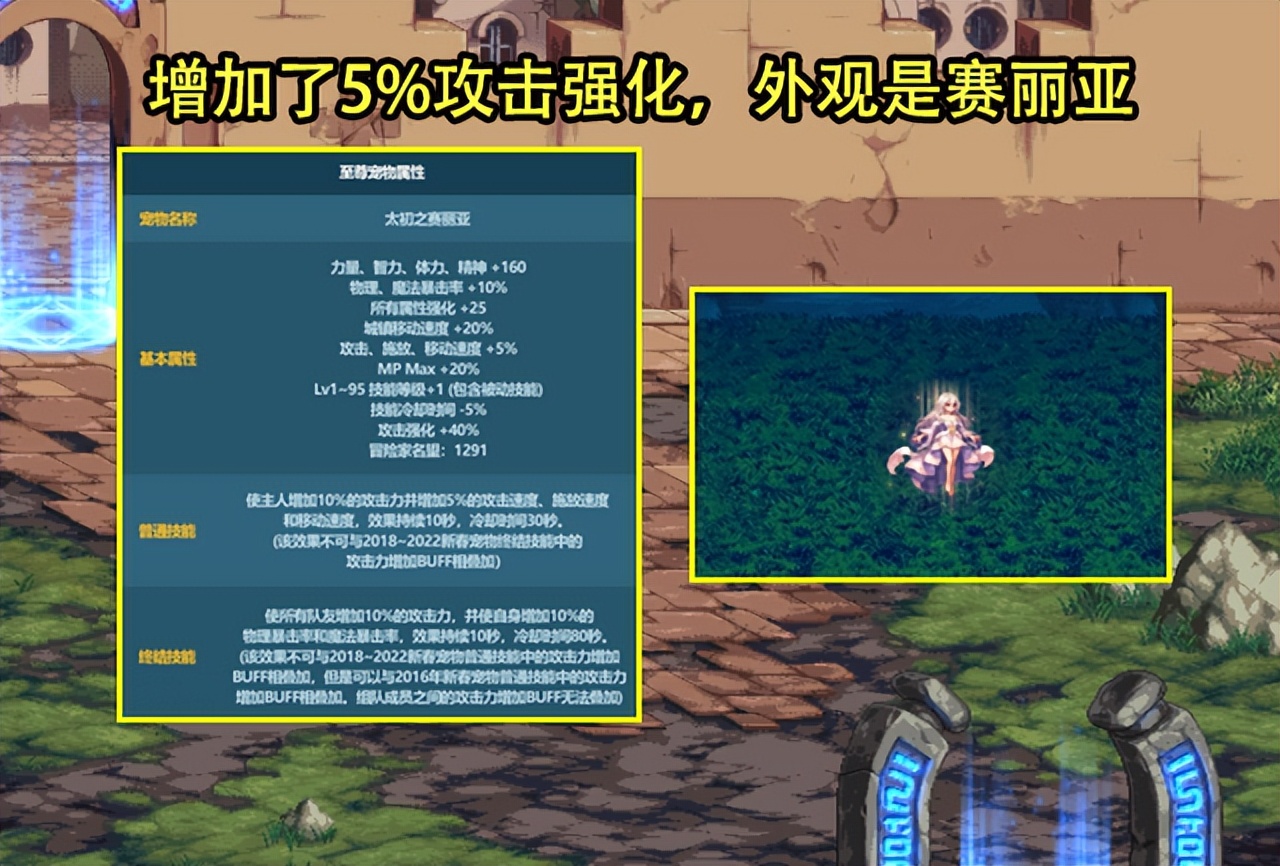 dnf2023新春礼包赛丽亚,dnf2023新春礼包至尊宠物怎么获得